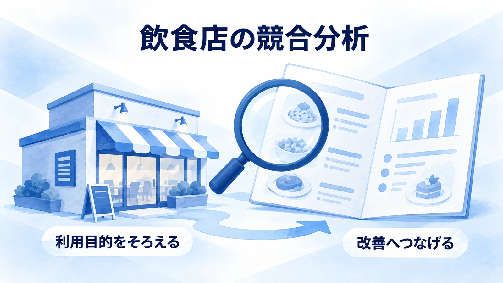 飲食店の店頭とメニューを比較し改善へつなぐ図