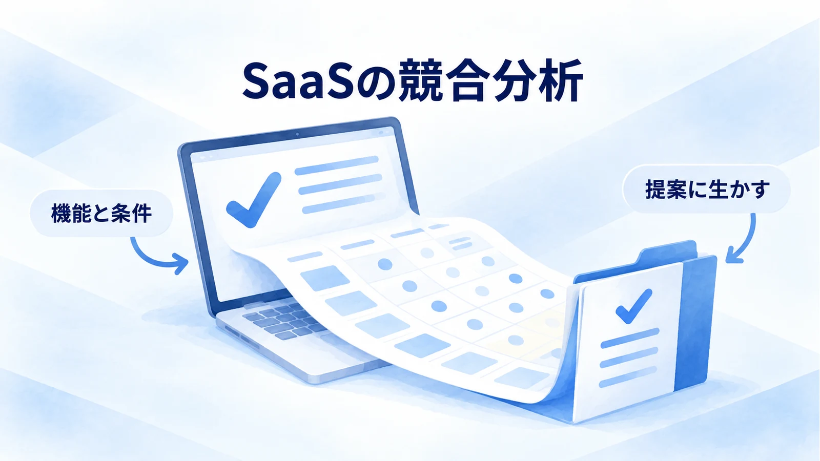 SaaSの機能と利用条件を整理し、提案に生かす図