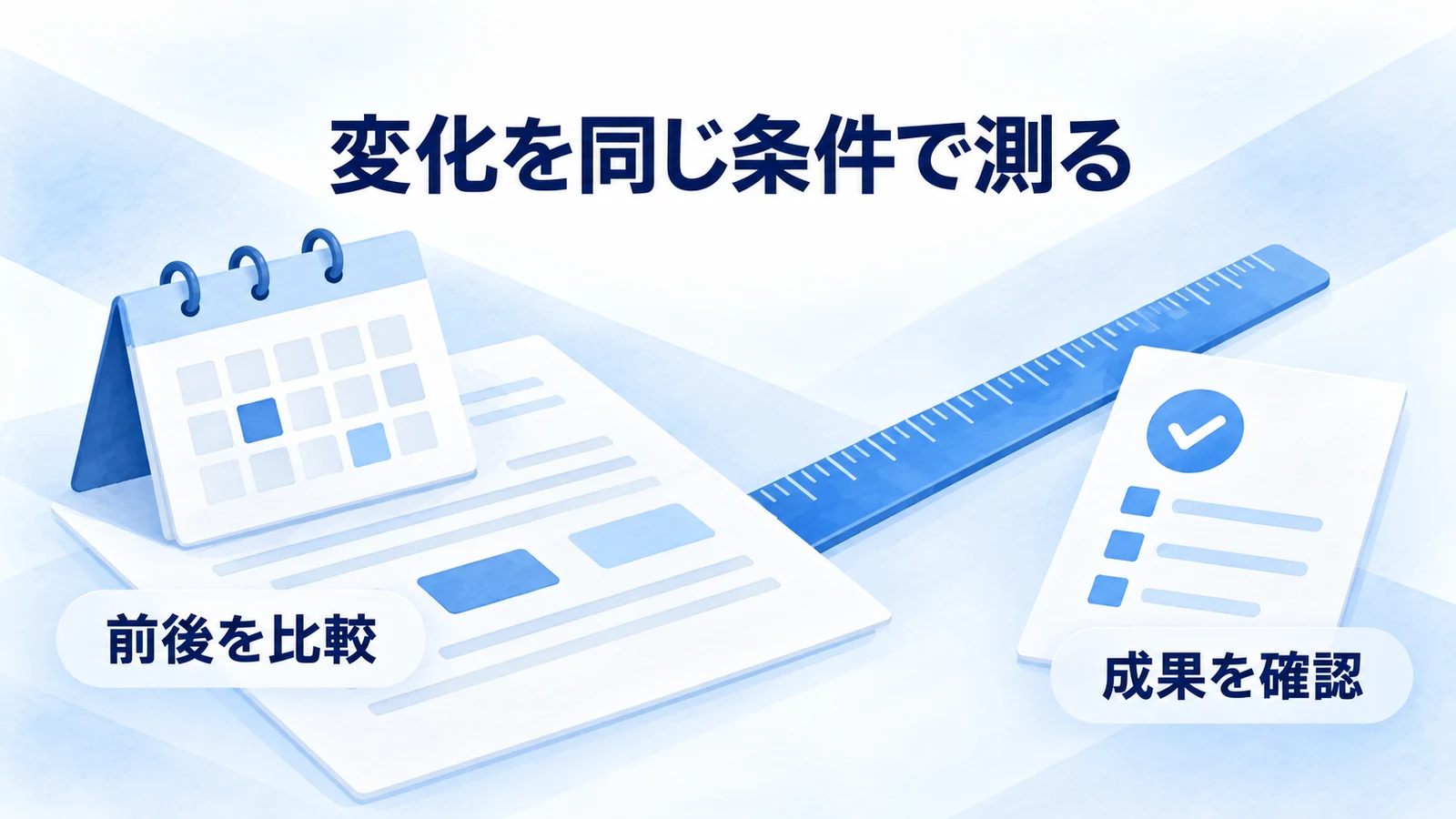改善前後の期間と計測条件をそろえる図