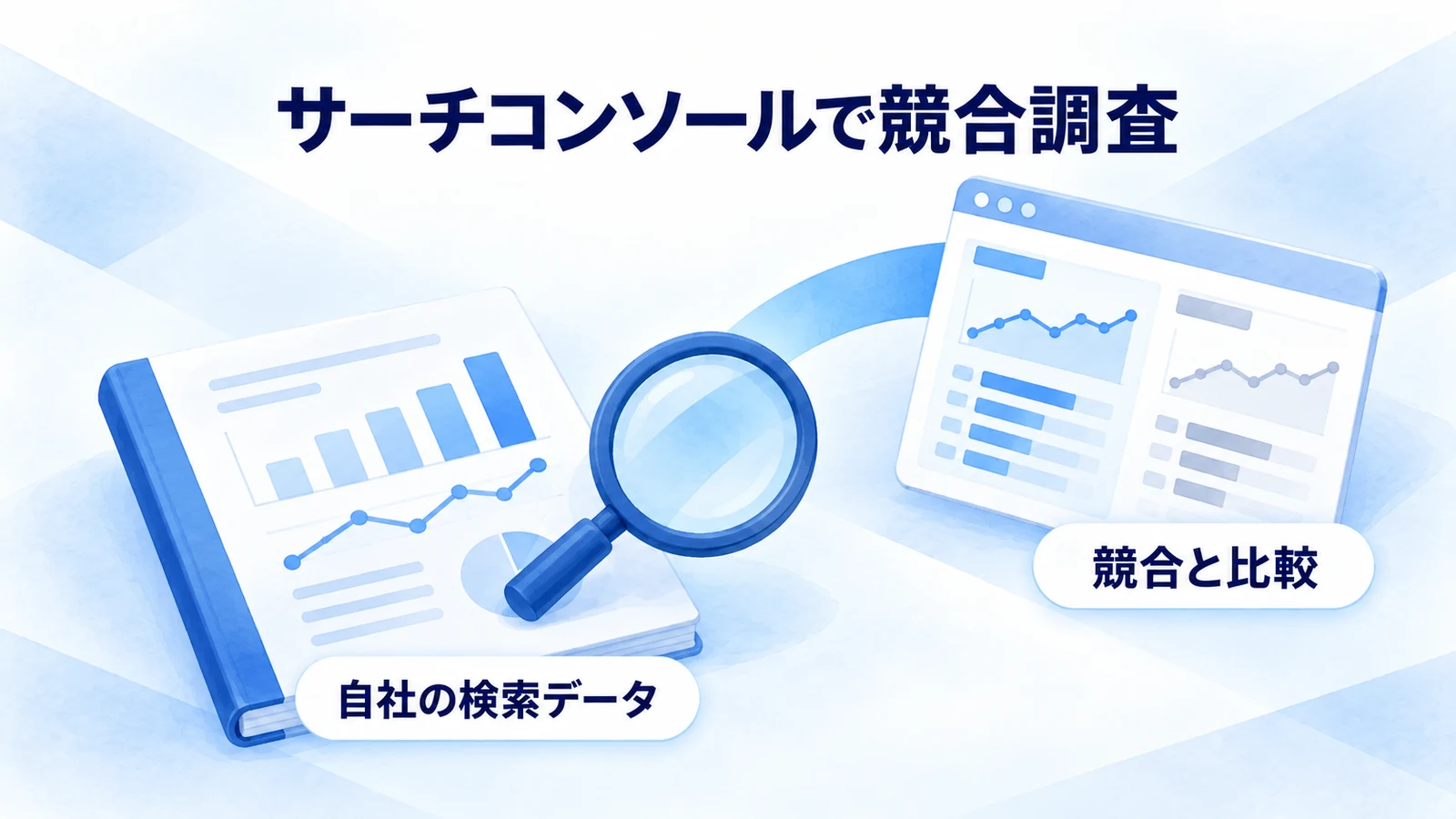 自社の検索記録を起点に競合ページを調べ改善する図