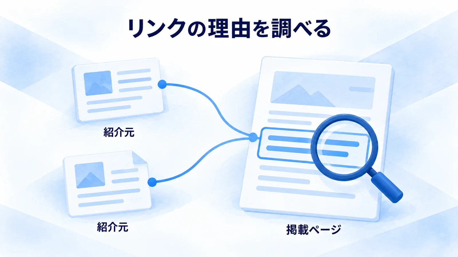 紹介元から掲載ページへのリンクをたどる図