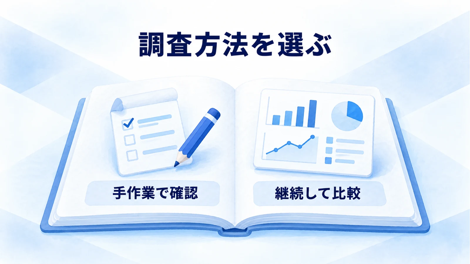手作業の記録とツールによる継続比較を、調査量に合わせて選ぶ図