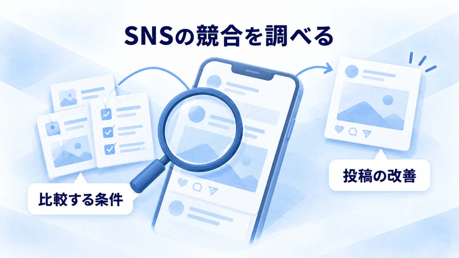 SNS競合分析のやり方｜比較6項目・ツールと改善例