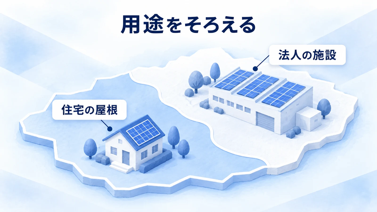 住宅用と法人用を用途で分けて比較する図