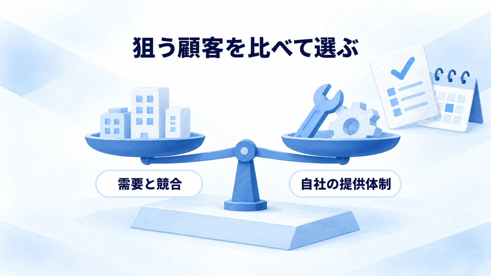 需要や到達可能性と自社の提供体制を比べて顧客を選ぶ