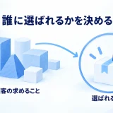 市場を分け顧客を選び競合との違いを考える