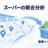 スーパーの売場と地域を比べ店舗の改善を考える図