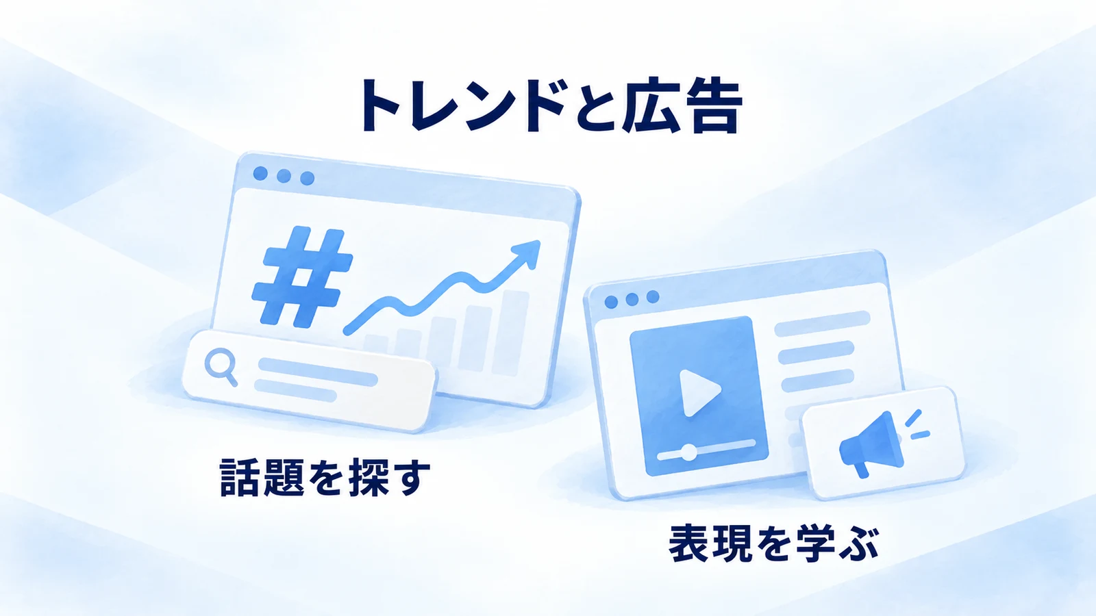 トレンド調査と広告事例の違いを示す図