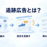 追跡広告の表示の仕組み、設定の見直し、適用範囲を整理する図