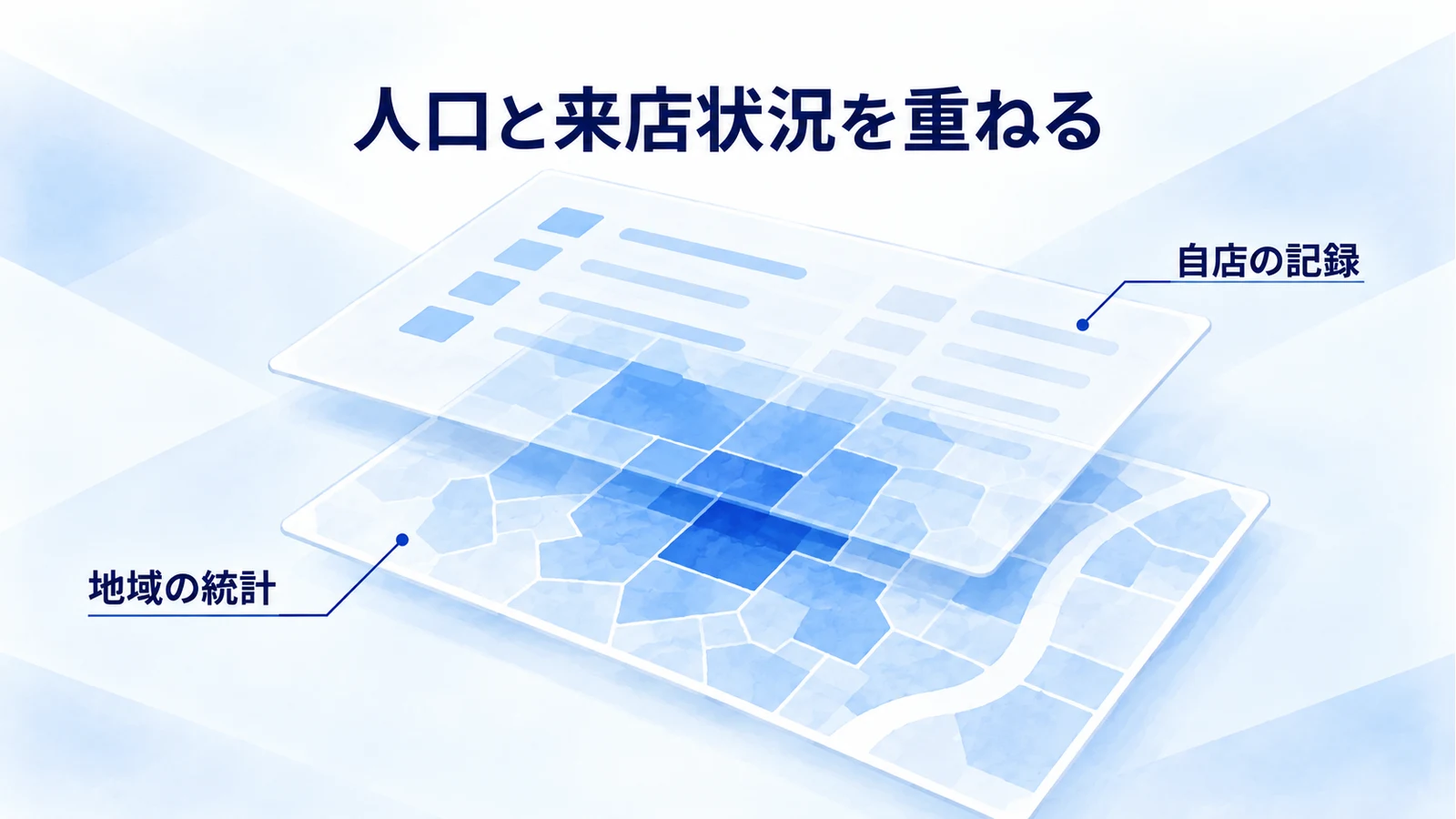 地域の人口統計と自店の来店記録を分けて確認し、重ねて考える図