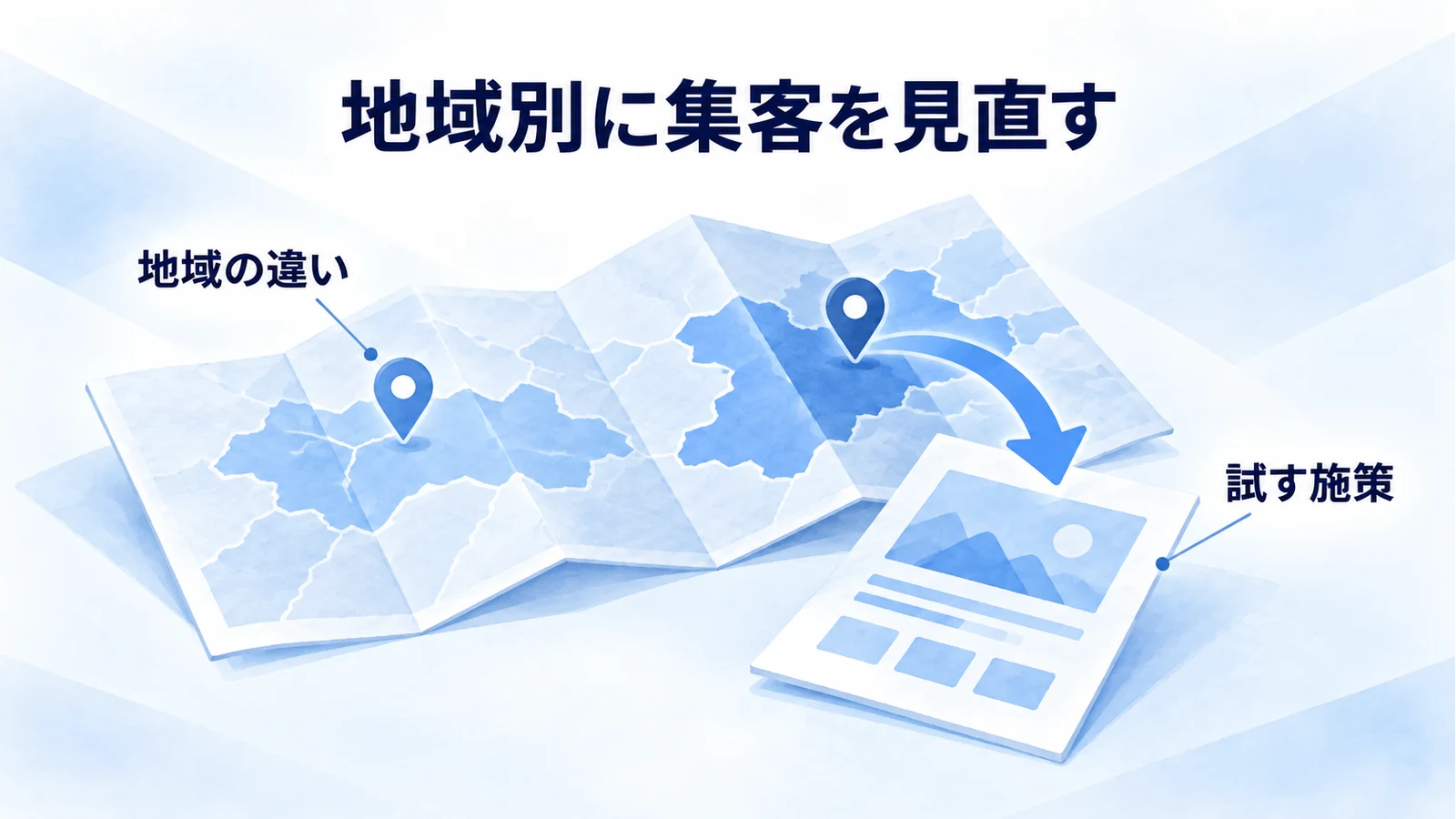 地域ごとに来店条件を比べ、案内や販促を試す図