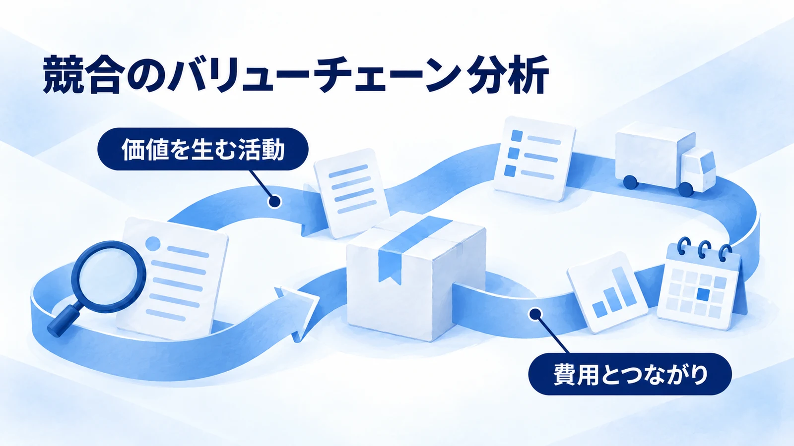 事業活動の価値と費用のつながりを示す図