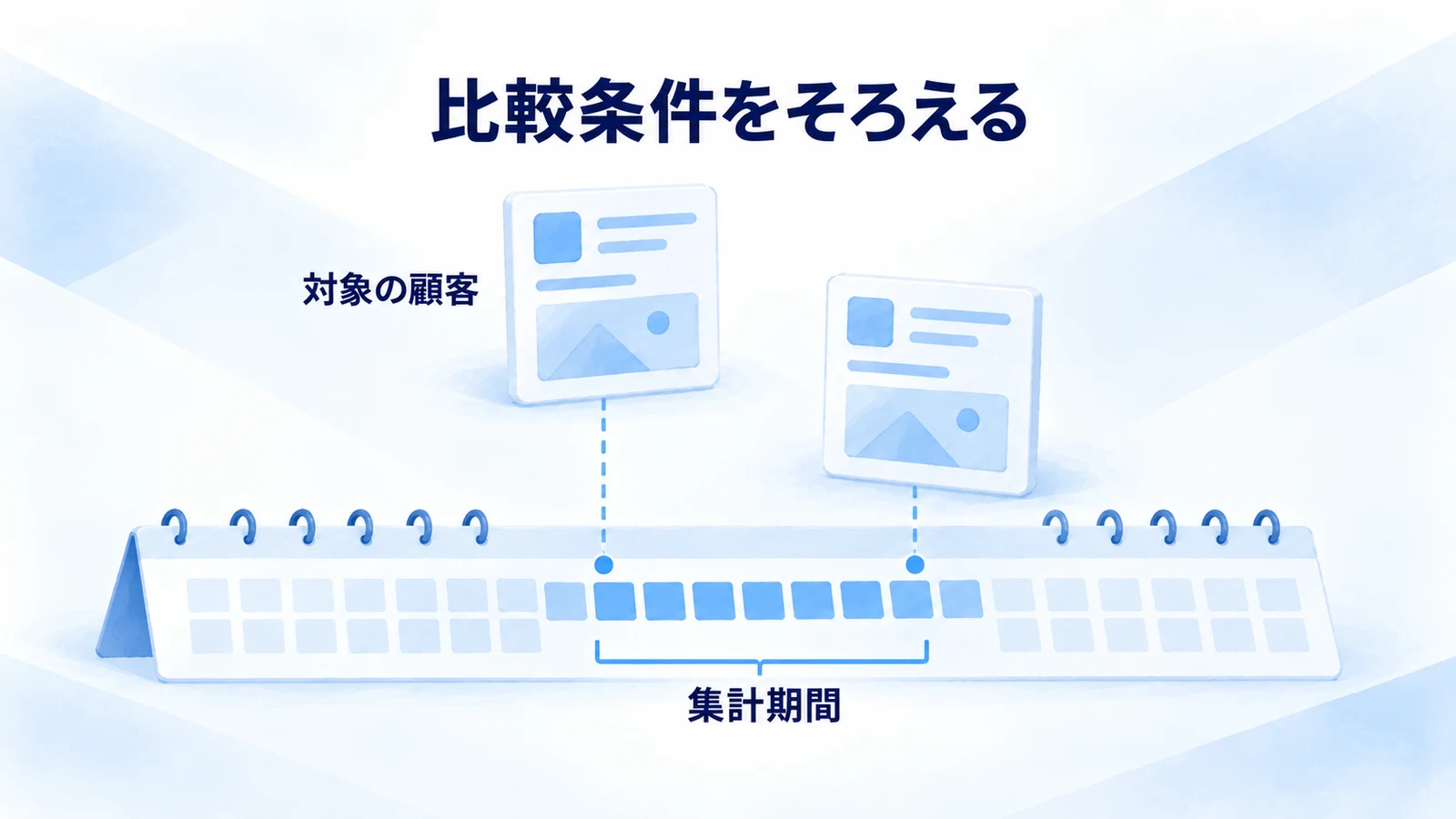 比較するアカウントと期間をそろえる図