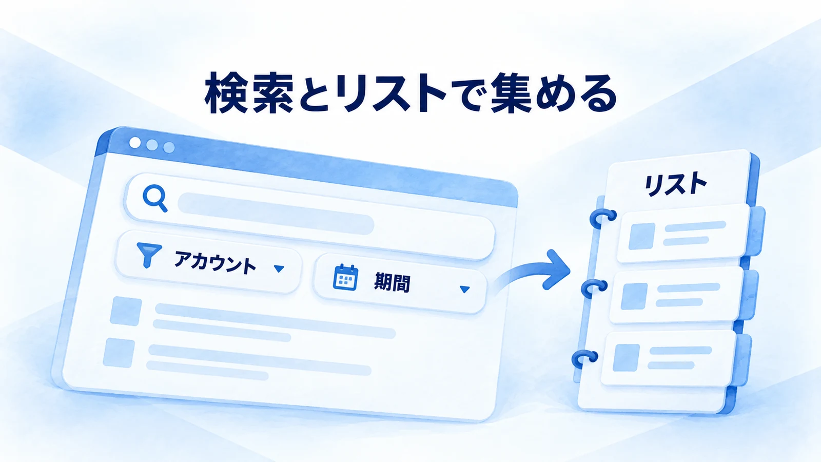 検索とリストで投稿を集める図