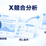 X（Twitter）競合分析のアイキャッチ