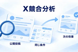 X（Twitter）競合分析のアイキャッチ