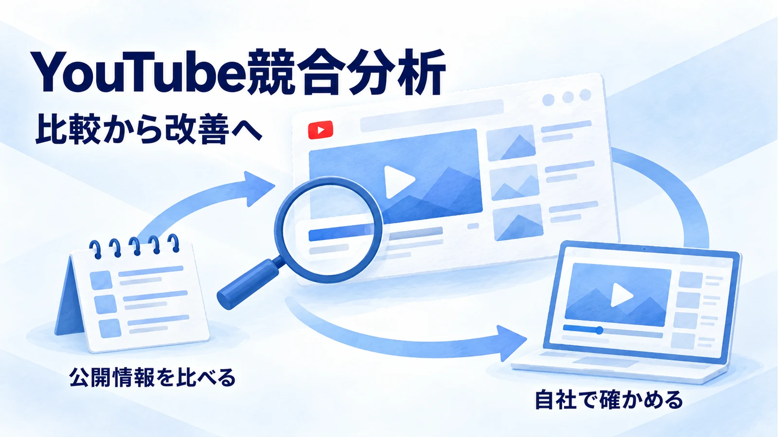 YouTube競合分析のやり方｜比較6項目と無料ツール