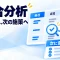 競合分析の比較表から次に変える施策へつなげる図