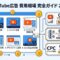 YouTube広告 費用相場 完全ガイド 2026