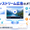 YouTube広告の費用相場2026 アイキャッチ 記事専用Image 2.0図解